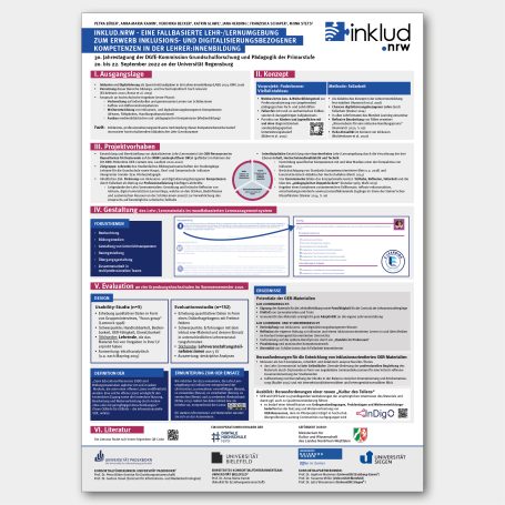 2. Platz der Posterpreisverleihung